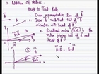 FSc Physics Book1, CH 2, LEC 1: Basic Concepts of Vectors